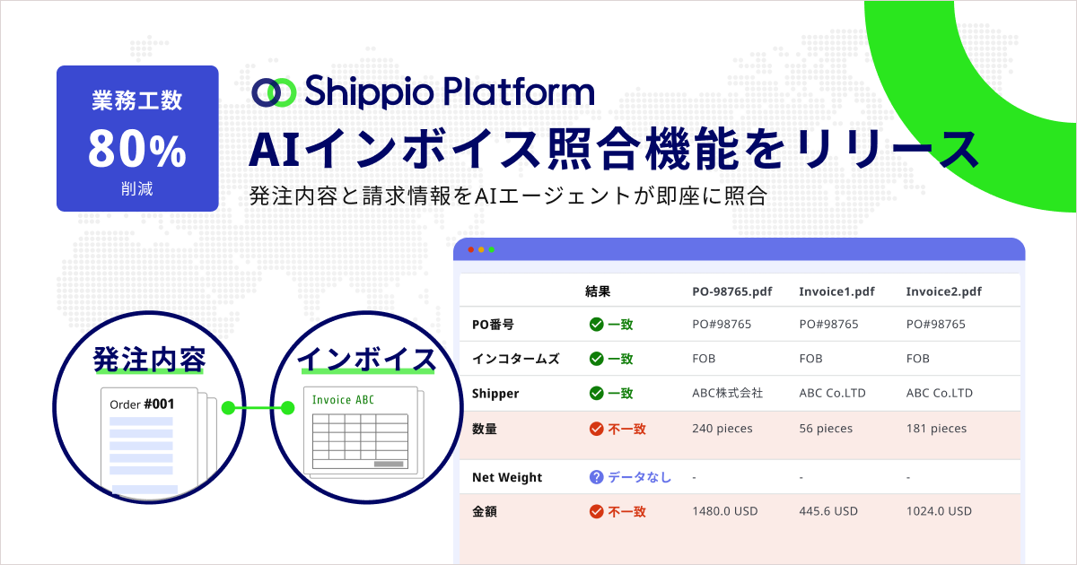 最大80%の作業削減！Shippio、新たに「AIインボイス照合」をリリース 〜発注内容と請求情報をAIエージェントが即座に照合〜